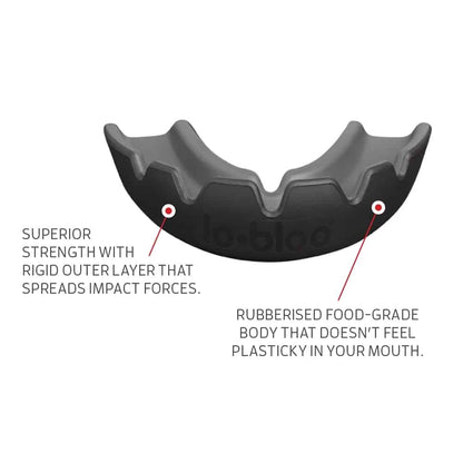 lobloo SLICK Professional Dual Density Mouth Guard Mouth Guards Lobloo 